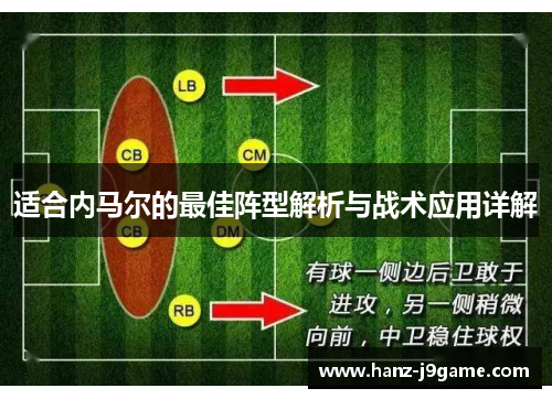 适合内马尔的最佳阵型解析与战术应用详解