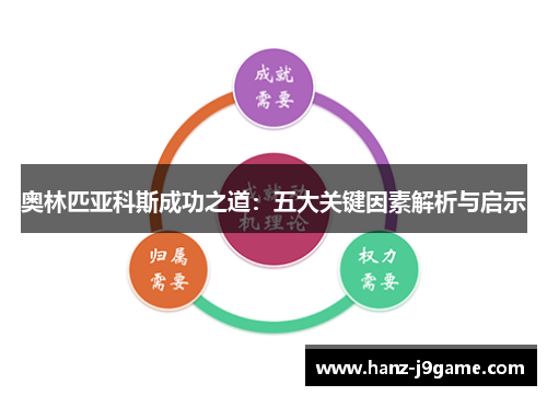 奥林匹亚科斯成功之道：五大关键因素解析与启示