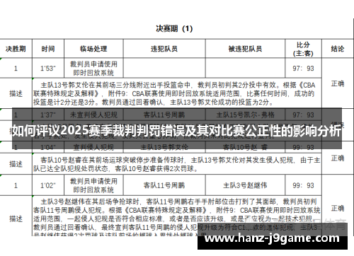 如何评议2025赛季裁判判罚错误及其对比赛公正性的影响分析