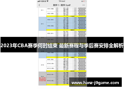 2023年CBA赛季何时结束 最新赛程与季后赛安排全解析