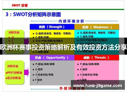 欧洲杯赛事投资策略解析及有效投资方法分享 欧洲杯赛事投资策略解析及有效投资方法分享