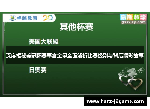 深度揭秘美冠杯赛事含金量全面解析比赛级别与背后精彩故事