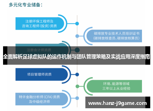全面解析足球虚拟队的运作机制与团队管理策略及实战应用深度指南