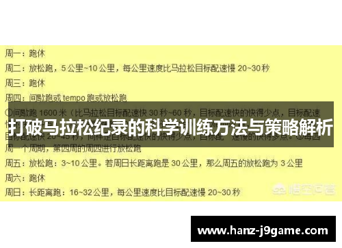 打破马拉松纪录的科学训练方法与策略解析 打破马拉松纪录的科学训练方法与策略解析