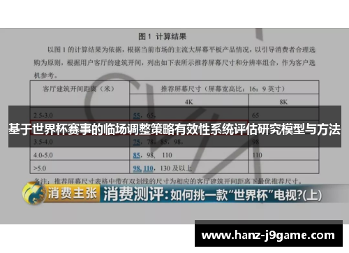 基于世界杯赛事的临场调整策略有效性系统评估研究模型与方法 基于世界杯赛事的临场调整策略有效性系统评估研究模型与方法