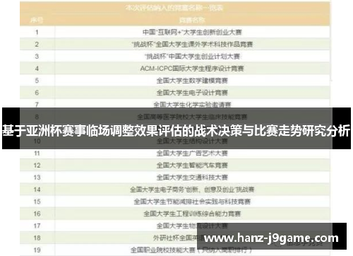 基于亚洲杯赛事临场调整效果评估的战术决策与比赛走势研究分析 基于亚洲杯赛事临场调整效果评估的战术决策与比赛走势研究分析