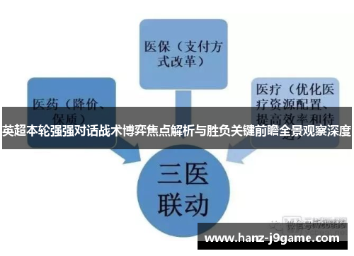 英超本轮强强对话战术博弈焦点解析与胜负关键前瞻全景观察深度 英超本轮强强对话战术博弈焦点解析与胜负关键前瞻全景观察深度