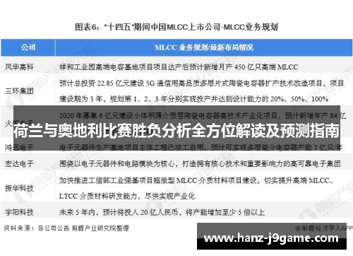荷兰与奥地利比赛胜负分析全方位解读及预测指南 荷兰与奥地利比赛胜负分析全方位解读及预测指南